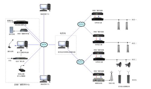 云服務器公網IP解析 夠用嗎？固定IP在物聯網應用中的關鍵角色