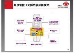 物聯(lián)網(wǎng)賦能電力網(wǎng)絡(luò) 構(gòu)建智慧能源新生態(tài)